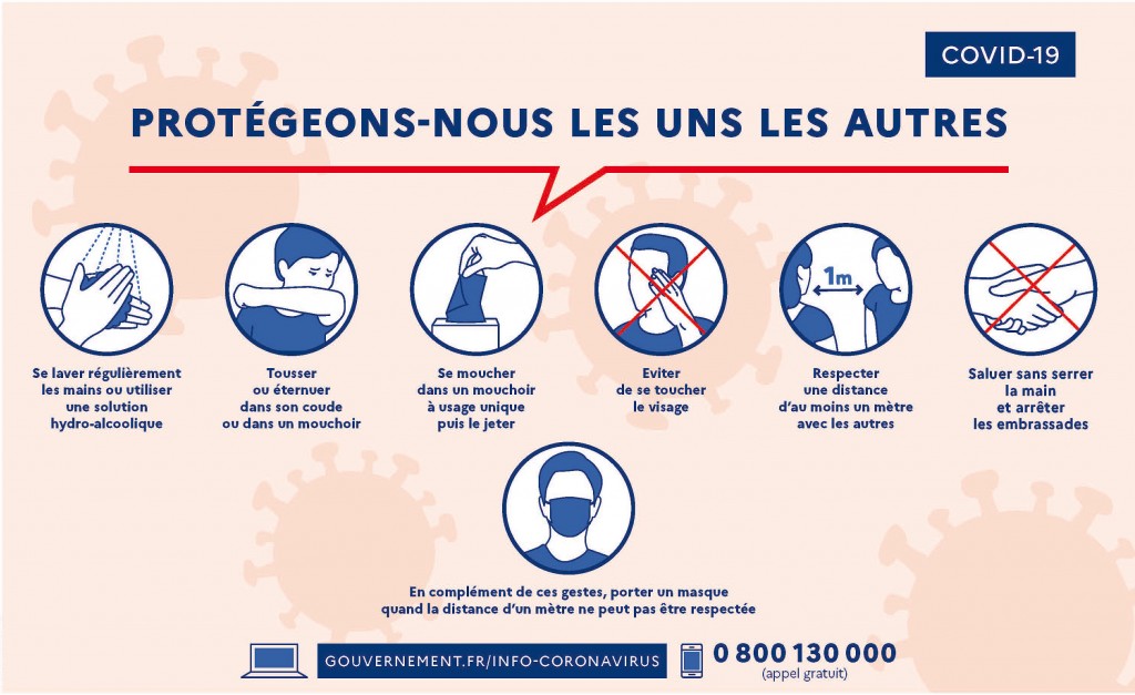 Gestes barrières : protégeons nous les uns les autres